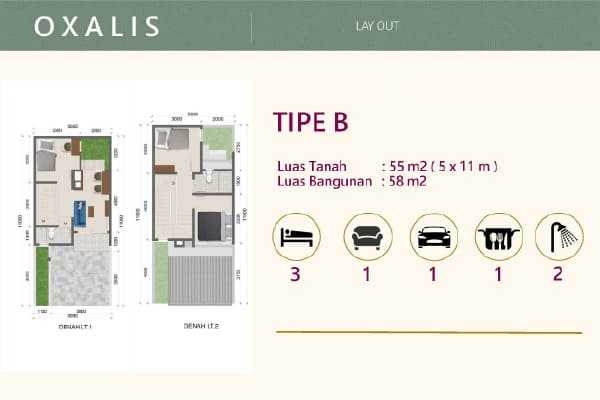 metland puri cluster oxalis tipe b