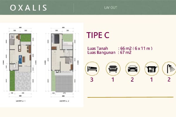 metland puri cluster oxalis tipe c