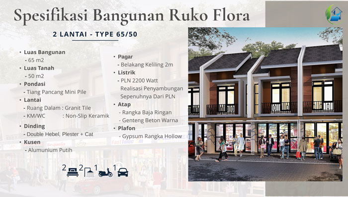 ruko-flora-2.jpg