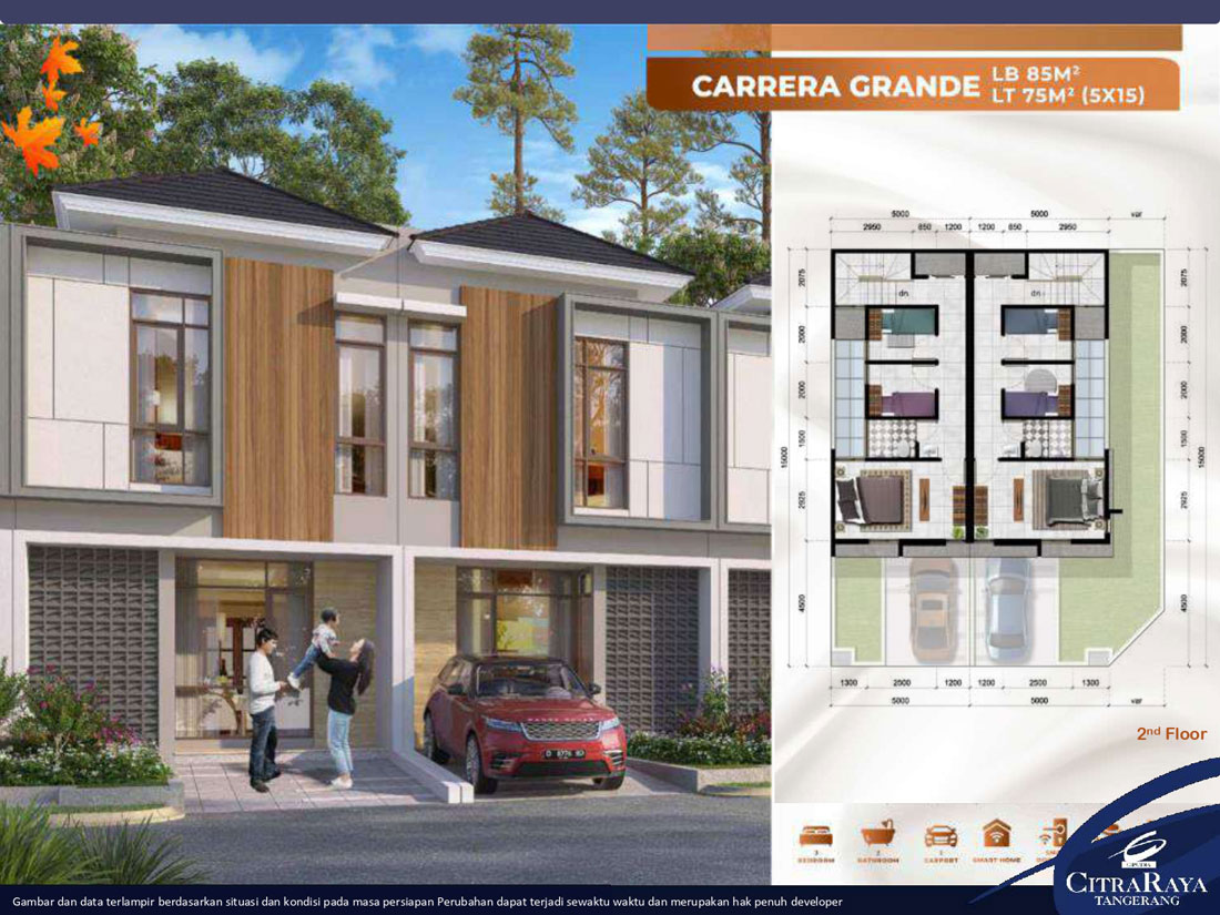cluster carrera grande Ciputra Le Brassus