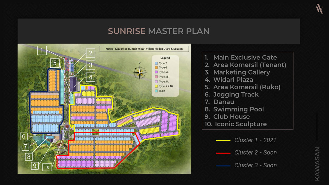master plan widari village