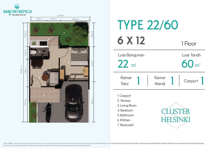 denah-rumah-type-22-60-cluster-helsinki-daru-metropolis.jpg