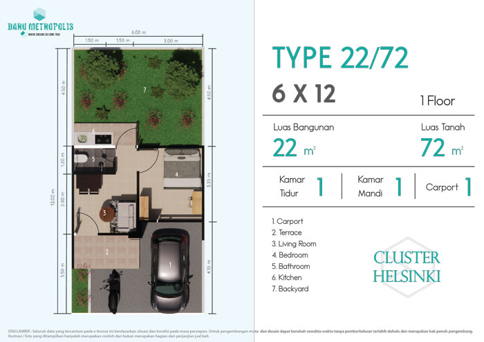 denah-rumah-type-22-72-cluster-helsinki-daru-metropolis.jpg