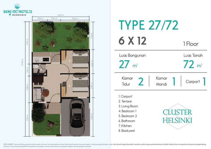 denah-rumah-type-27-72-cluster-helsinki-daru-metropolis.jpg