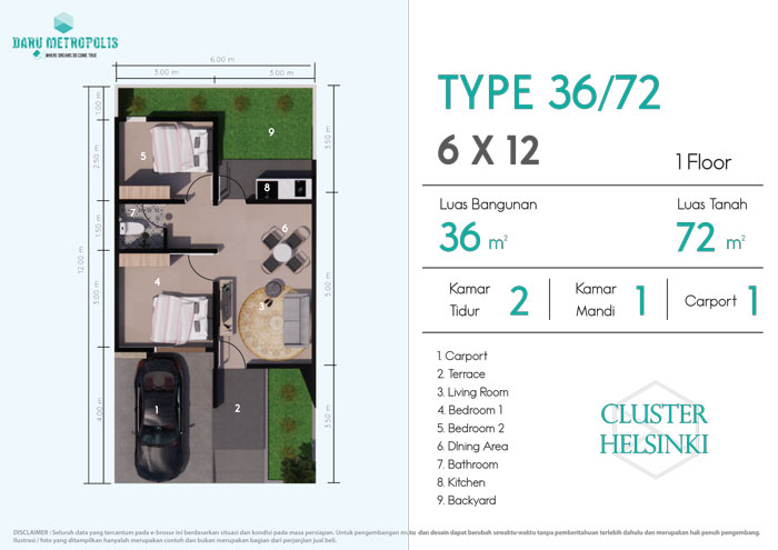 denah-rumah-type-36-72-cluster-helsinki-daru-metropolis.jpg