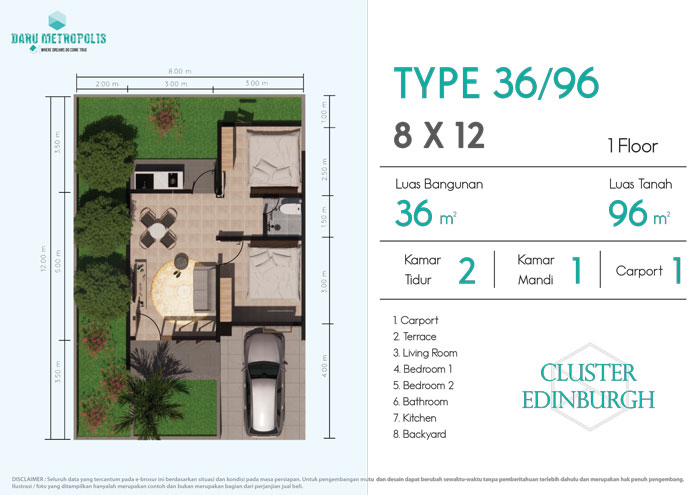 denah-rumah-type-36-96-cluster-edinburgh-daru-metropolis.jpg