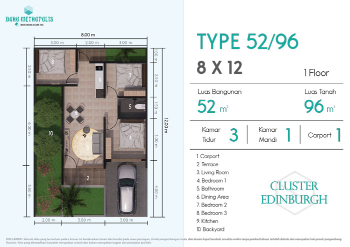 denah-rumah-type-52-96-cluster-edinburgh-daru-metropolis.jpg