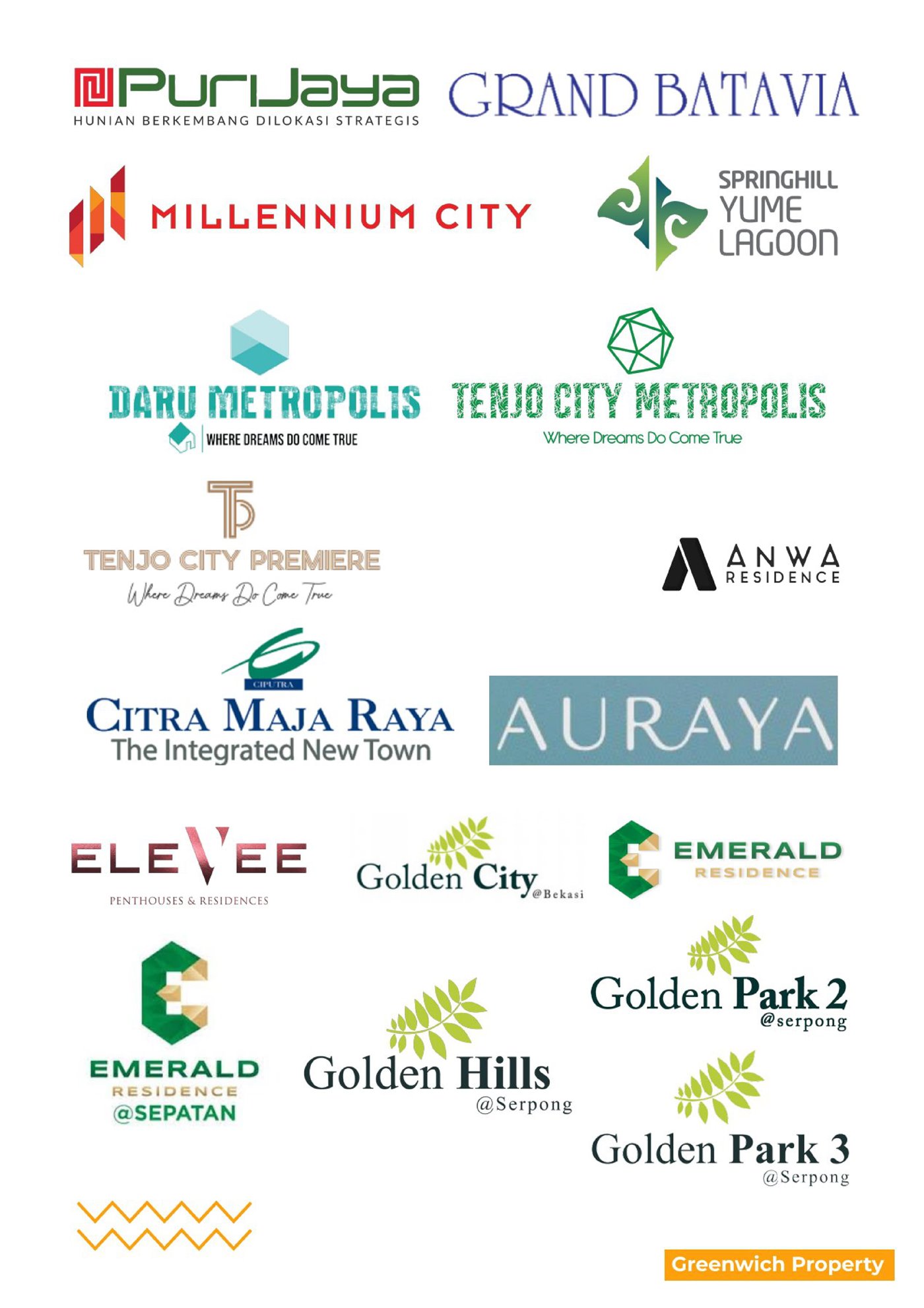 Company profile greenwich property